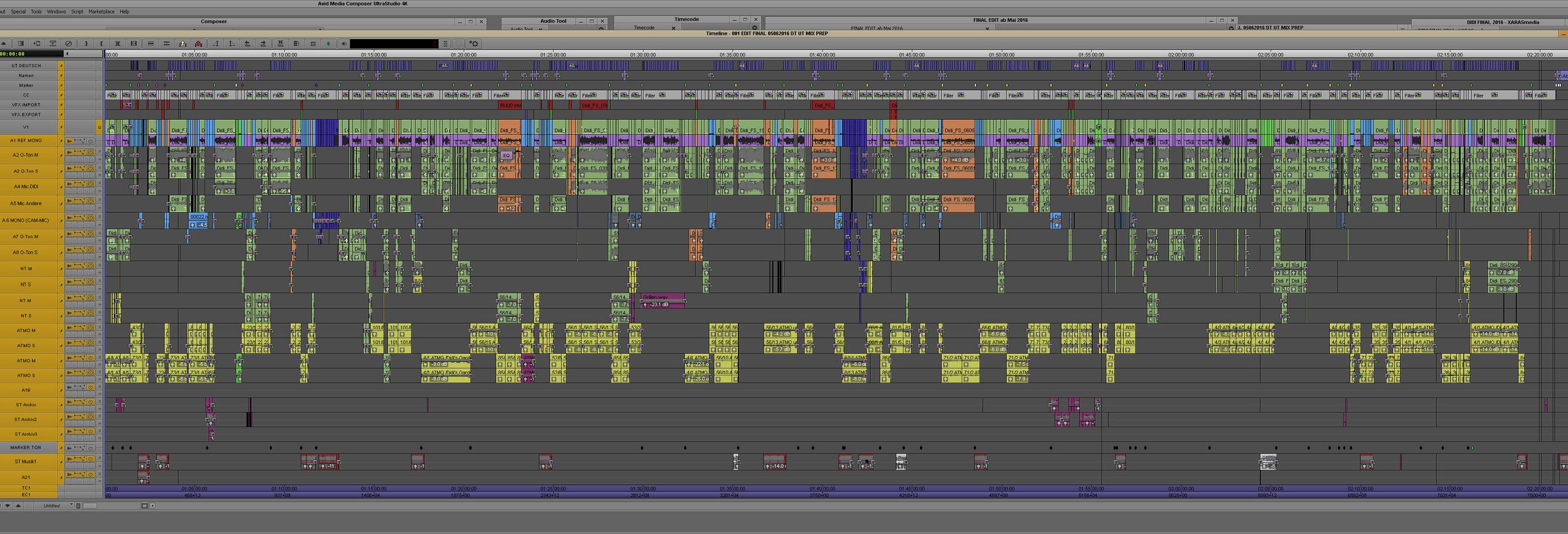 Kurz vor dem Picture Lock!